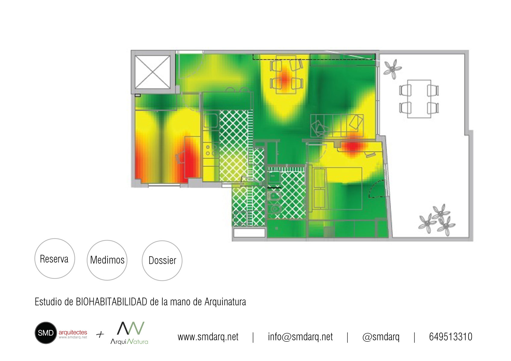 Estudi Biohabitabilitat 1