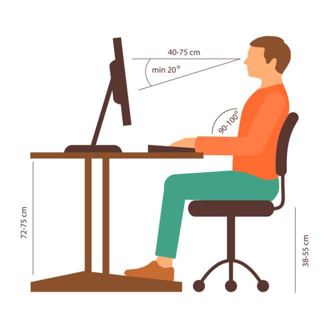 ergonomia laboral oficina 662x662 1
